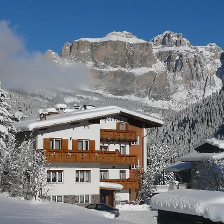 Hotel Majorka